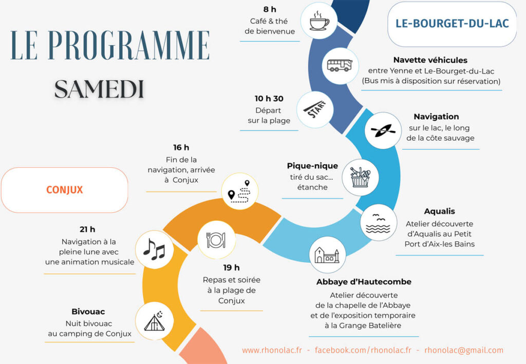 CLBCK Rhôn'Ô Lac 2026 rhonolac rhonolac.fr Chambéry Le Bourget canoë kayak Lac du Bourget canal de Savière Vieux Rhône CLBCK Conjux Chanaz Yenne Motz Aix les Bains Aix Riviera Abbaye d'Hautecombe Randonnée à la pagaie navigation de nuit pleine lune Savoie